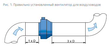 KD монтаж.png KD монтаж.png