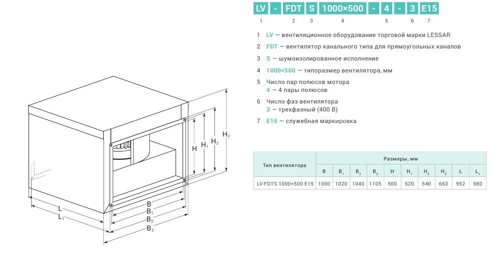 FDTS 1000х500 размеры.jpg FDTS 1000х500 размеры.jpg