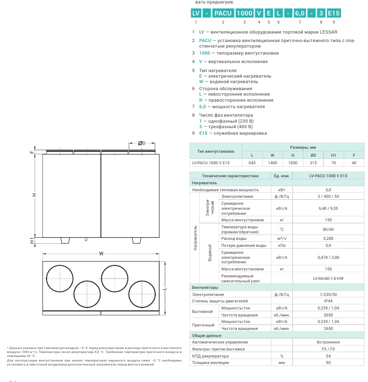 LV-PACU 1000 VEL характеристики.jpg LV-PACU 1000 VEL характеристики.jpg