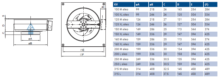 Размеры KV.png Размеры KV.png