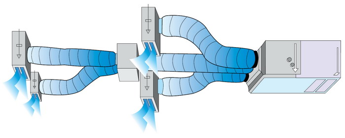 Схема установки канального кондиционера в помещении