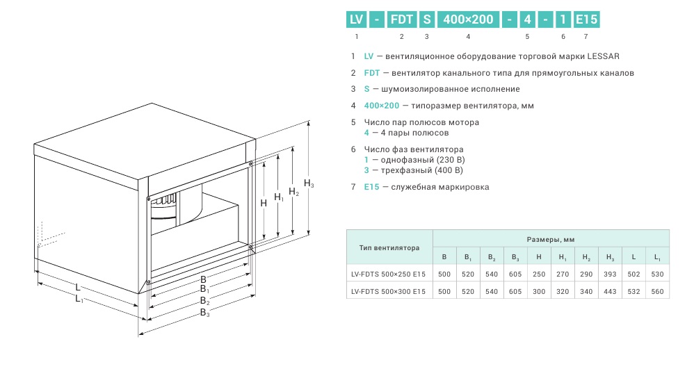 FDTS 500x250 размеры.jpg FDTS 400x200 размеры.jpg