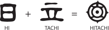 Hitachi логотип