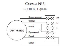 Вентилятор в изолированном корпусе RKBI 1000x500 J1