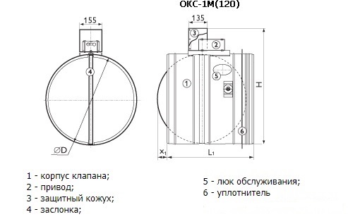 ОКС-1М(120)-PB-НЗ-160 клапан противопожарный