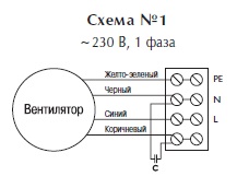 Крышный вентилятор TKS 400 C