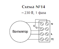 Центробежный взрывозащищенный вентилятор CB 240 2M Ex-ATEX