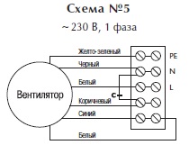Канальный вентилятор RK 600*300 D1