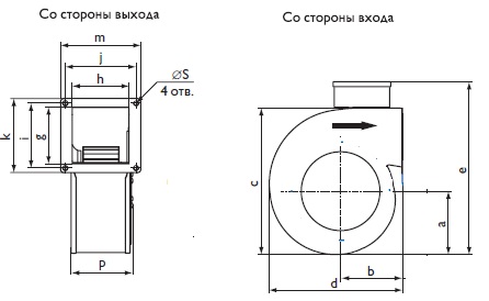 Центробежный вентилятор RFE 140 DKU