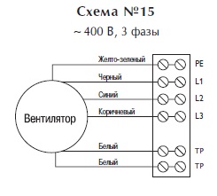 Канальный взрывозащищенный вентилятор RKX 500*300 B3