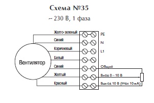 Канальный вентилятор RKB 300*150 B1 EC-y2