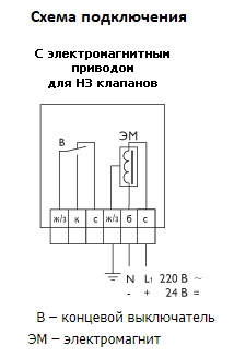 Клапан озк для вентиляции схема подключения