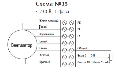 Канальный вентилятор LPKB Silent 160 C1 EC-y1