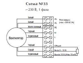 Канальный вентилятор RKB 600х350 A1 EC