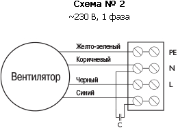 Настенный вентилятор RS 125 A