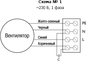 Канальный вентилятор LPKB 160 B1