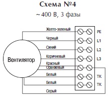 Канальный вентилятор RKB 700*400 E3