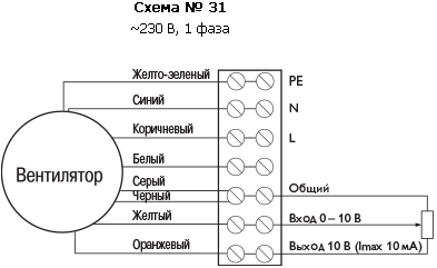 Канальный вентилятор LPKB 100 C1 EC-y1