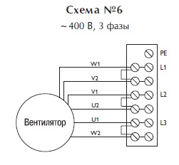 Крышный вентилятор TXA 71 6T