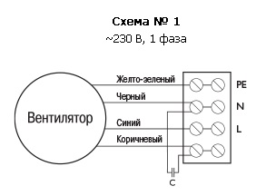 Настенный вентилятор KVFU 200 A