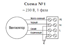 Канальный вентилятор RKB 400*200 Е1