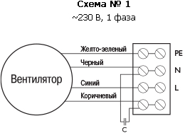 Настенный вентилятор KVFU 100 C