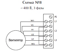 Центробежный химостойкий вентилятор CAA 630 4T