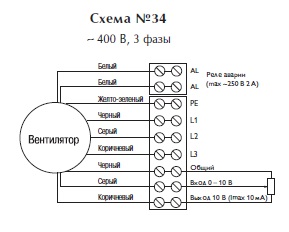 Канальный вентилятор RKB 700х400 E3 EC
