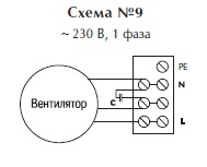 Осевой взрывозащищенный вентилятор EB 30 4M Ex-ATEX