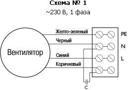 Канальный вентилятор BFS 400*400 B1