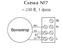 Крышный вентилятор TXP 10M