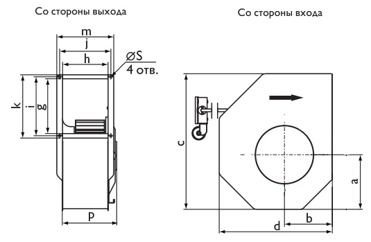 Центробежный вентилятор RFT 355 DKU