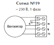 Центробежный вентилятор CAI 520 2M
