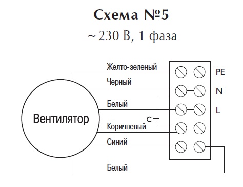 Вентилятор в изолированном корпусе IRE 315 B1