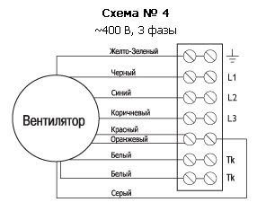 Канальный вентилятор RK 800*500 С3