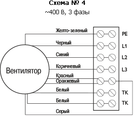 Канальный вентилятор BFS 600*600 B3
