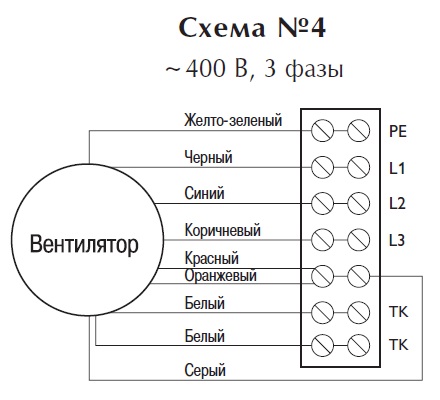 Вентилятор в изолированном корпусе IRB 355 B3