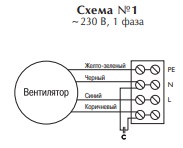 Вентилятор в изолированном корпусе IRB 400x200 B1