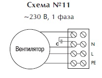 Осевой вентилятор AXIA AI HP 30 2M