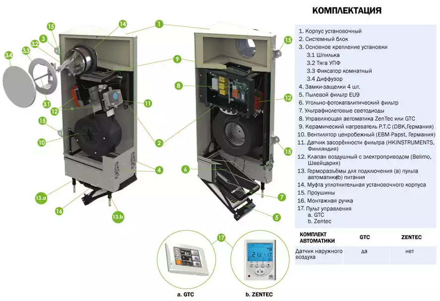 V-STAT FKO 4А Безымянныйкеарполд.png