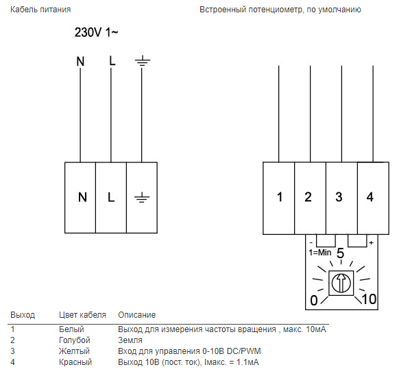 KVKE 125-315 EC схема подключения.png