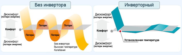 инвертор.jpg
