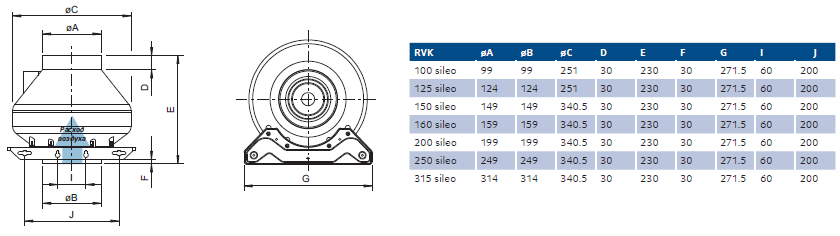 Размеры RVK 100-315.png