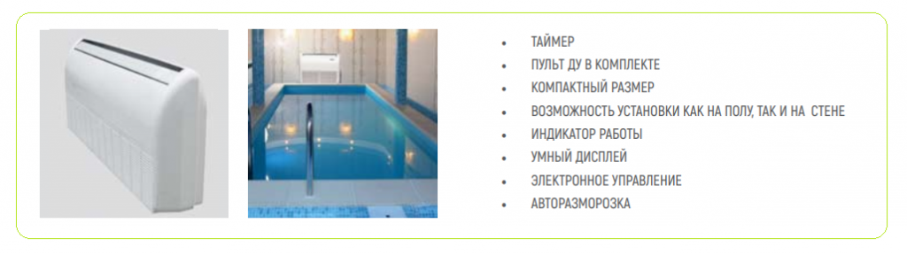 Режимы